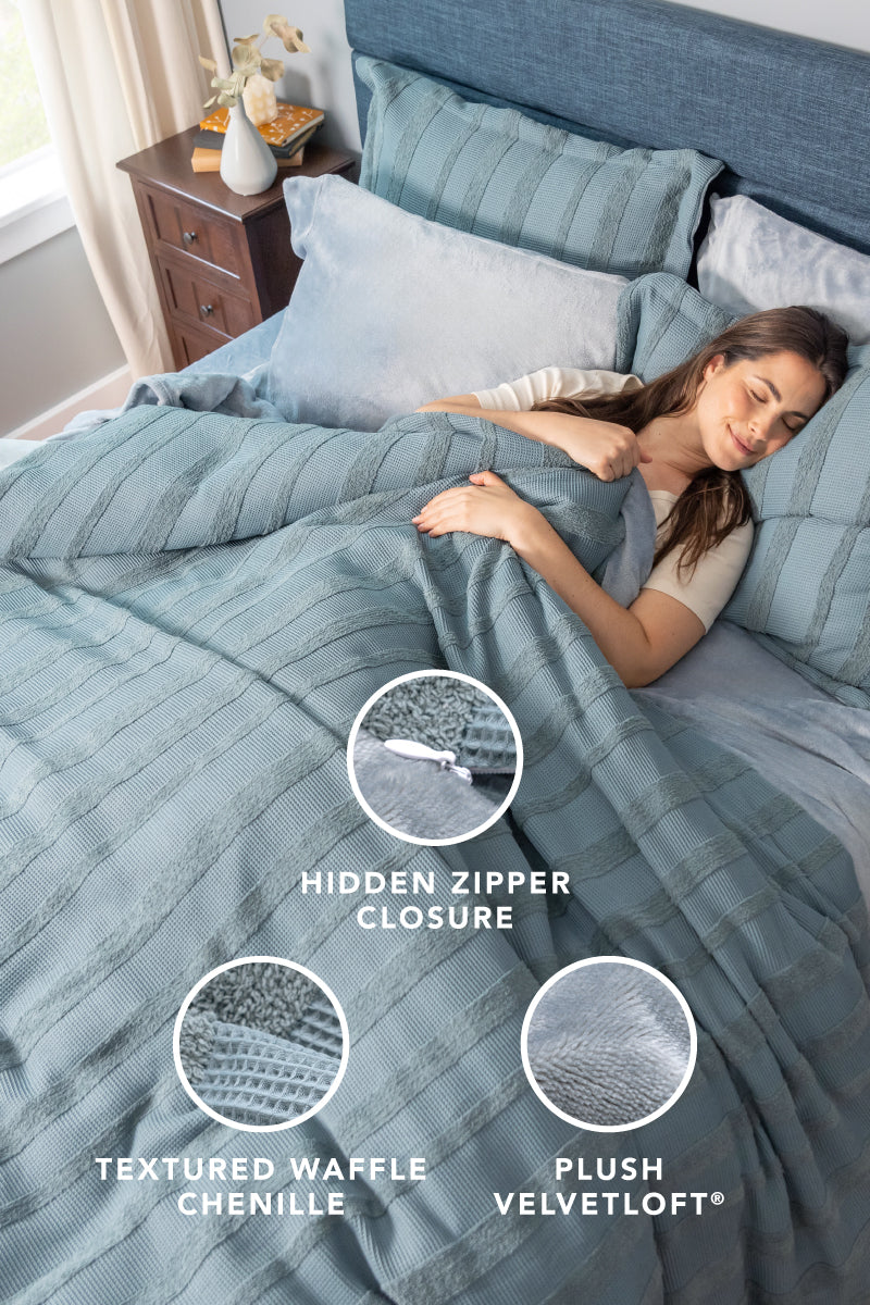 Image of a bed styled with plush blue products. 3 infographic callouts: textured waffle chenille, plush VelvetLoft, hidden zipper.