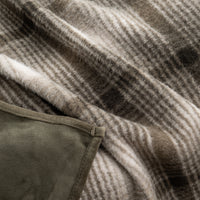 Close up of a plaid teddy fleece blanket.